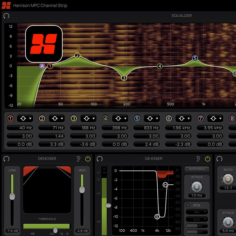 Canal de traitement Harrison MPC
