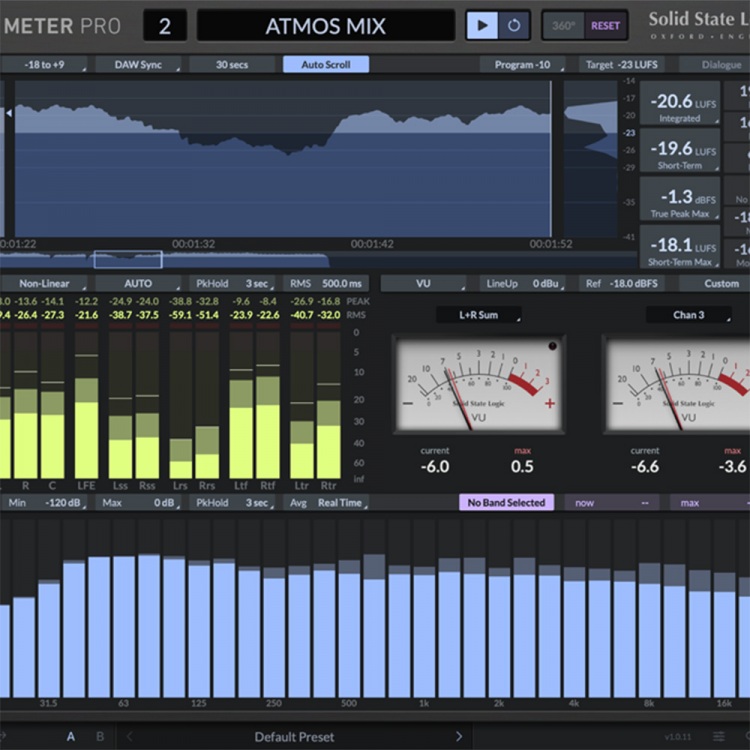 Meter Pro